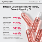 Parnell AHA Omija Ceramic Cleansing Oil 200ml Lakinza K-beauty