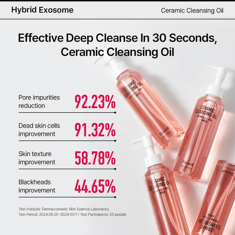 Parnell AHA Omija Ceramic Cleansing Oil 200ml | Lakinza K - beauty Canada