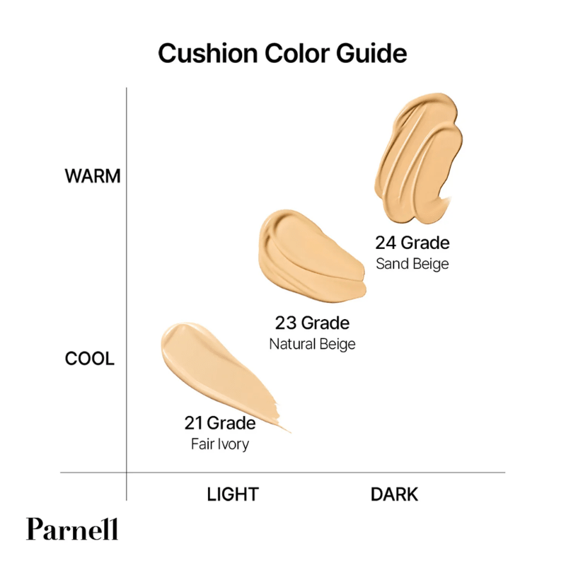 Parnell Cicamanu Serum In - Matte Cushion 15g | Lakinza K - beauty Canada