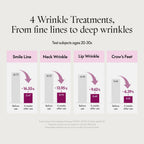 Purito Timeless Bloom Retinol Spot Cream 30ml | Lakinza K - beauty Canada