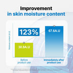 Real Barrier Aqua Soothing Ampoule 50ml | Lakinza K - beauty Canada