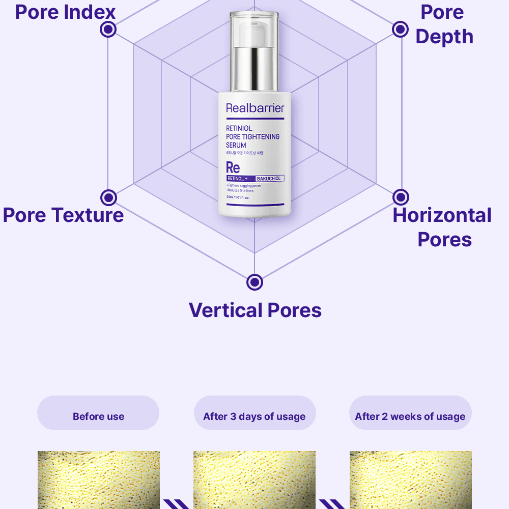 Real Barrier Retiniol Pore Tightening Serum 30ml Lakinza K-beauty