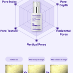 Real Barrier Retiniol Pore Tightening Serum 30ml Lakinza K-beauty