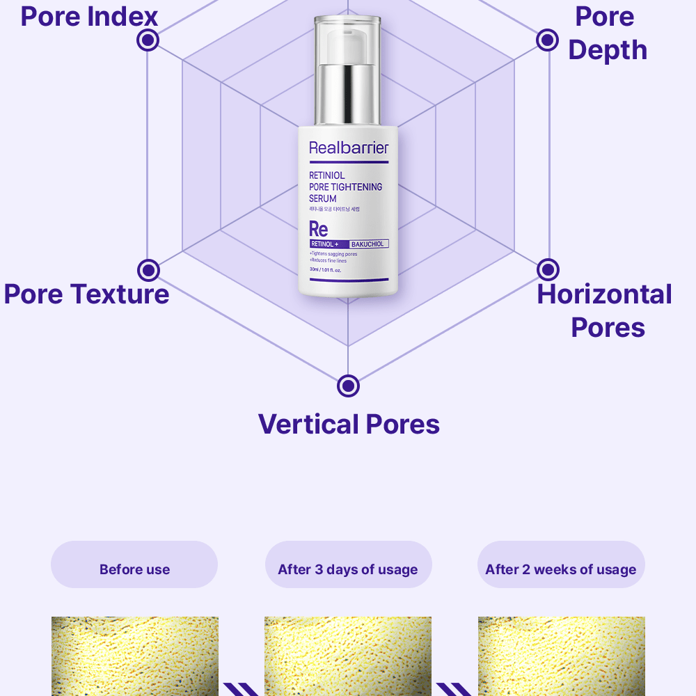 Real Barrier Retiniol Pore Tightening Serum 30ml | Lakinza K - beauty Canada