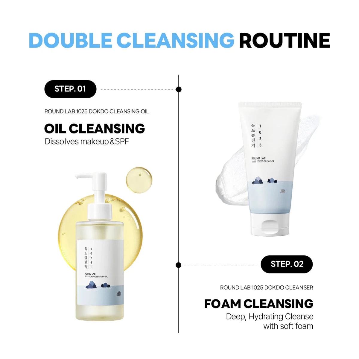Round Lab 1025 Dokdo Cleansing Oil 200ml | Lakinza K - beauty Canada