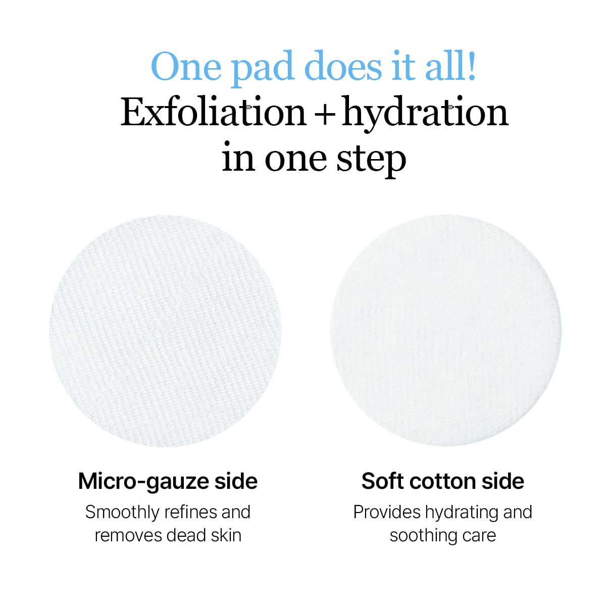 Round Lab 1025 Dokdo Pad 120g / 70pads | Lakinza K - beauty Canada