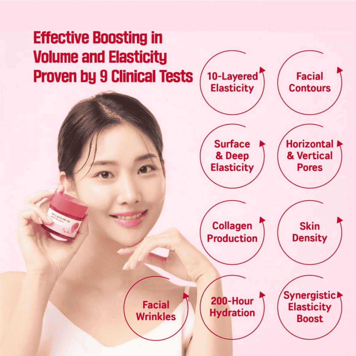 Round Lab Camellia Deep Collagen Firming Routine Lakinza K-beauty