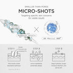 SKIN1004 Madagascar Centella Matrixyl 10 Boosting Shot Ampoule 30ml | Lakinza K - beauty Canada