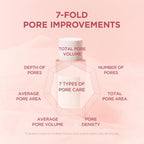 SKIN1004 Madagascar Centella Poremizing Clear Toner 210ml | Lakinza K - beauty Canada