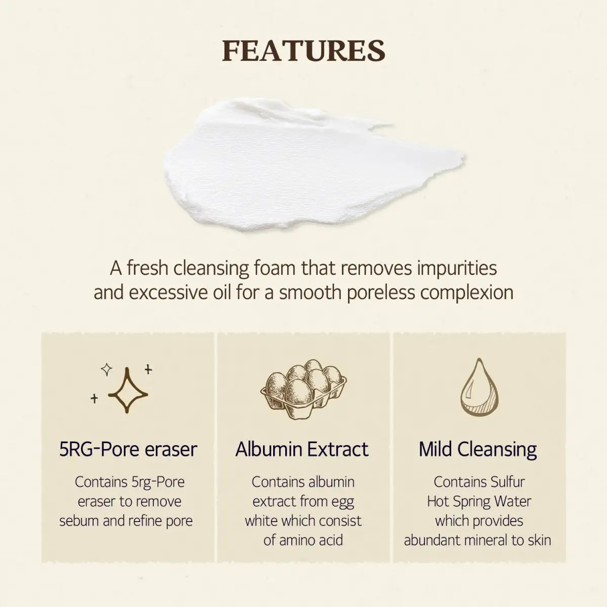 Skinfood Egg White Perfect Pore Cleansing Foam 150ml Lakinza K-beauty