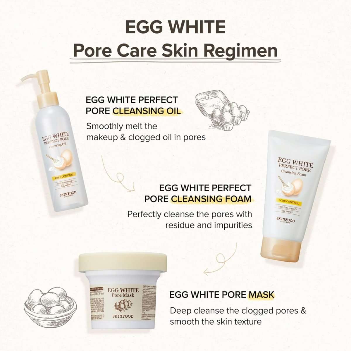 Skinfood Egg White Pore Mask 125g Lakinza K-beauty