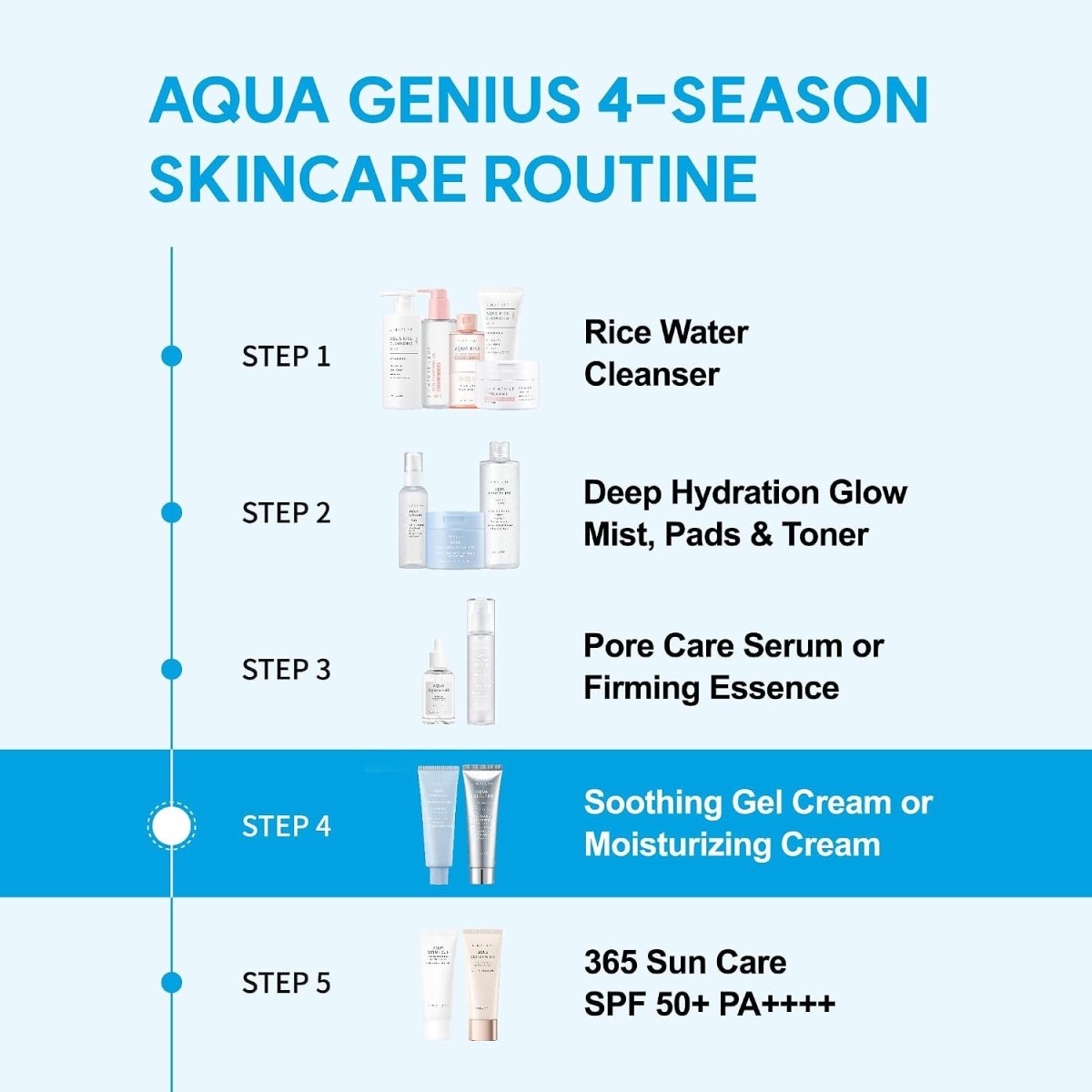 S.Nature Aqua Squalane Moisturizing Cream 60ml Lakinza K-beauty