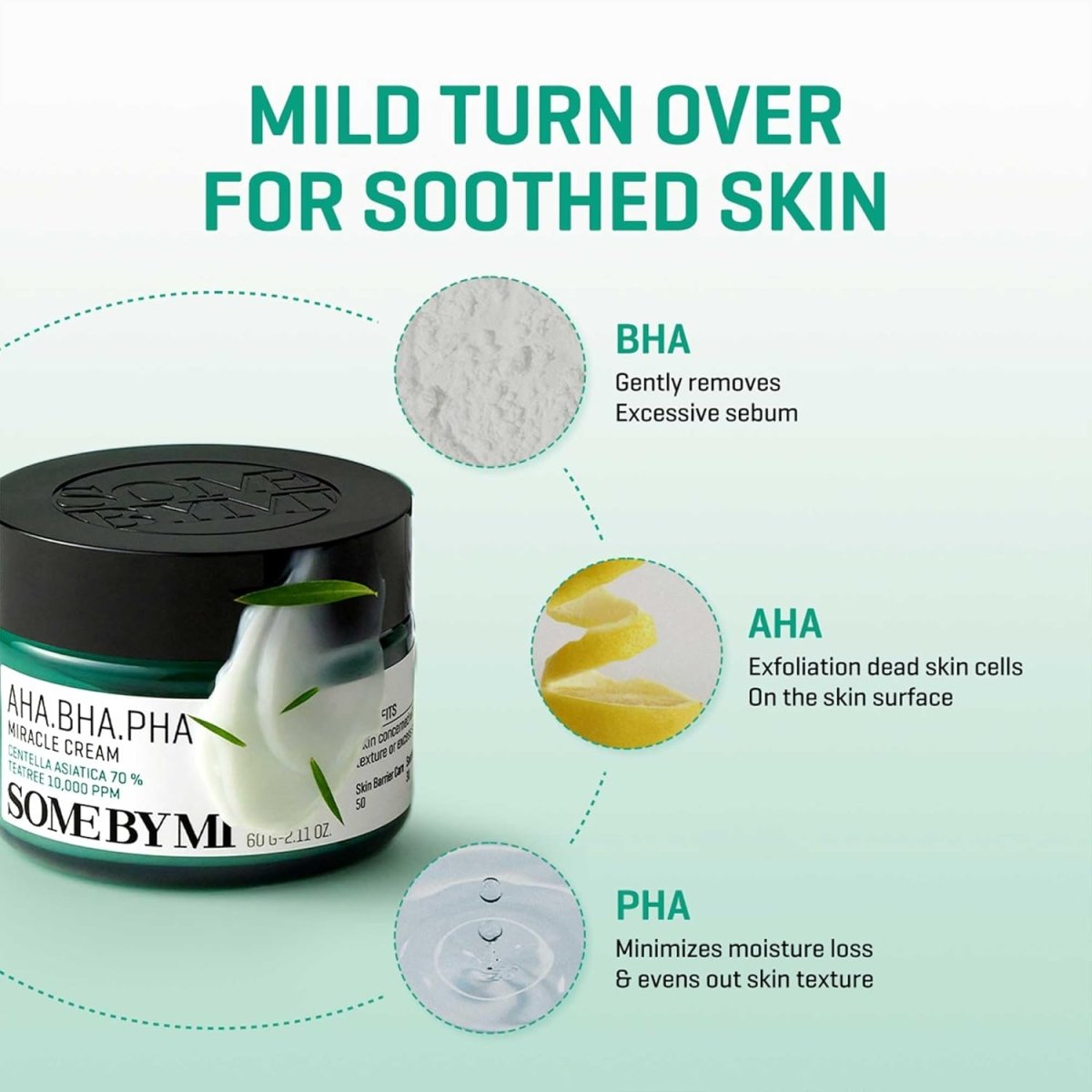 SOME BY MI AHA BHA PHA 30 Days Miracle Cream 60ml | Lakinza K - beauty Canada