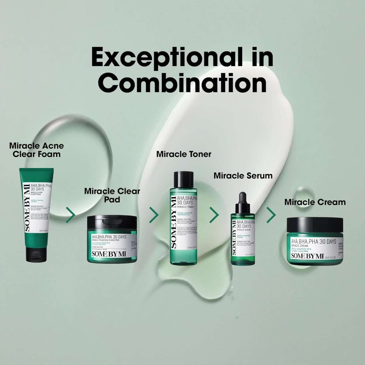 SOME BY MI AHA BHA PHA 30 Days Miracle Serum 50ml Lakinza K-beauty