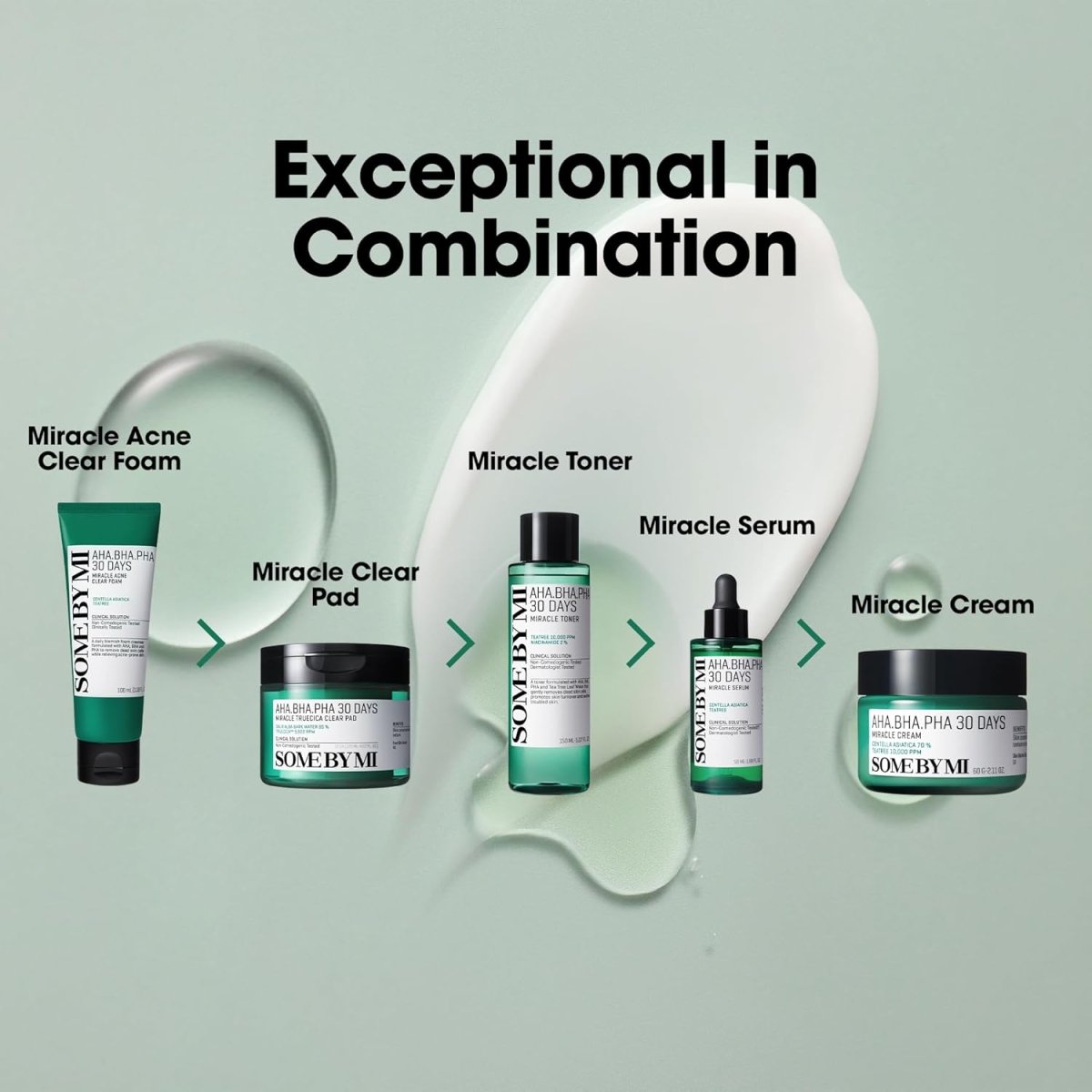 SOME BY MI AHA BHA PHA 30 Days Miracle Serum 50ml | Lakinza K - beauty Canada