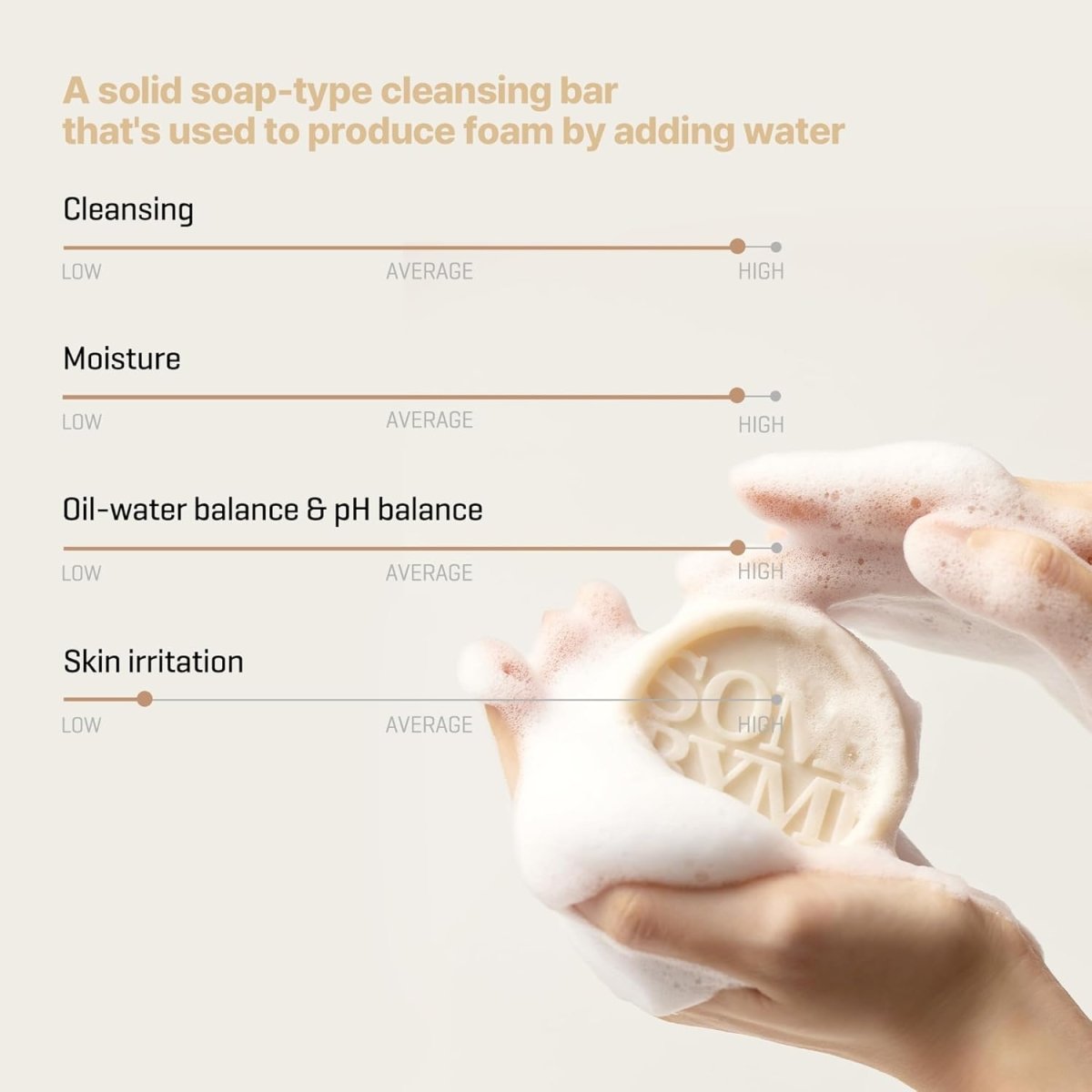 SOME BY MI Lactosoy Low pH Morning Cleansing Bar 90g | Lakinza K - beauty Canada