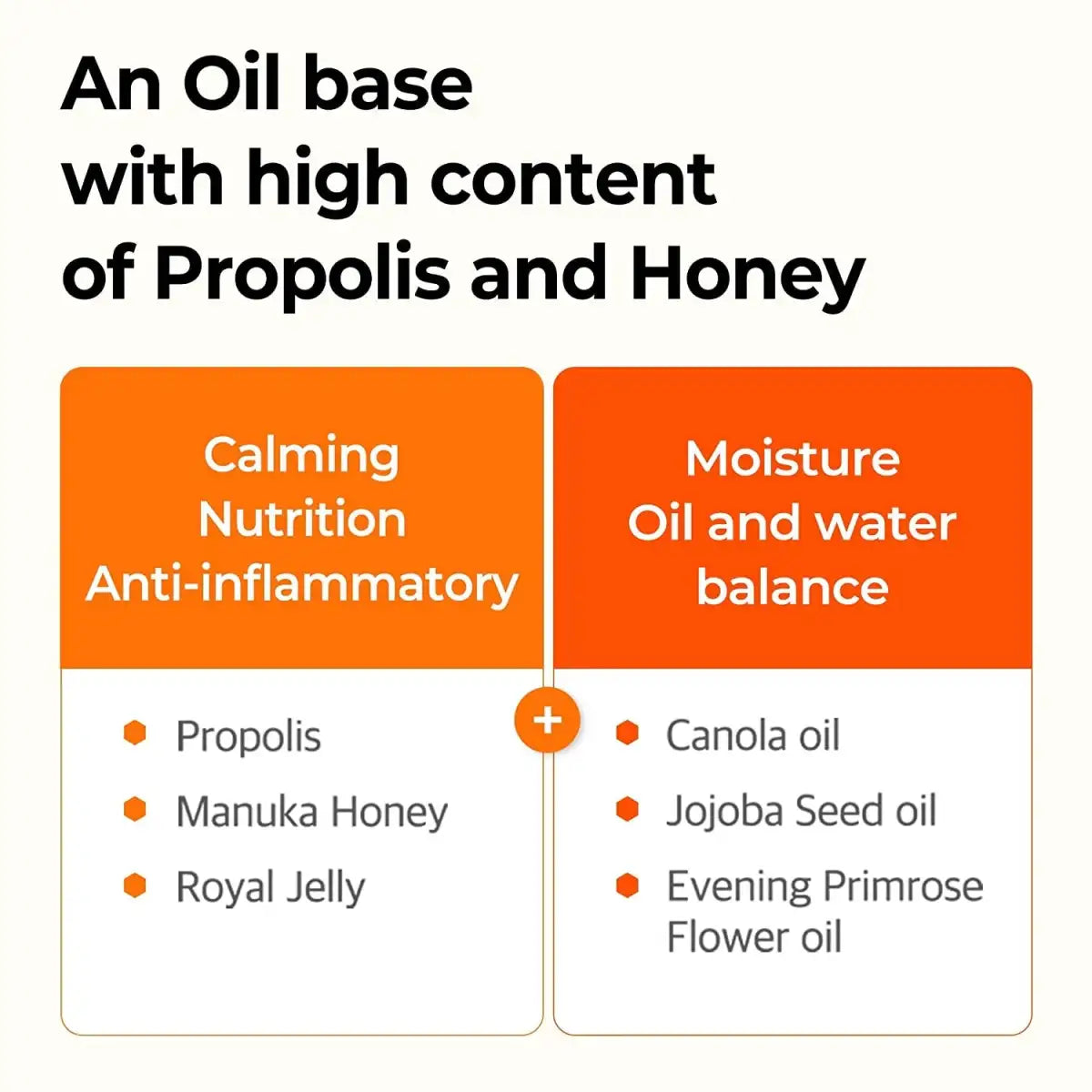 SOME BY MI Propolis B5 Glow Barrier Calming Oil to Foam 120ml Lakinza K-beauty