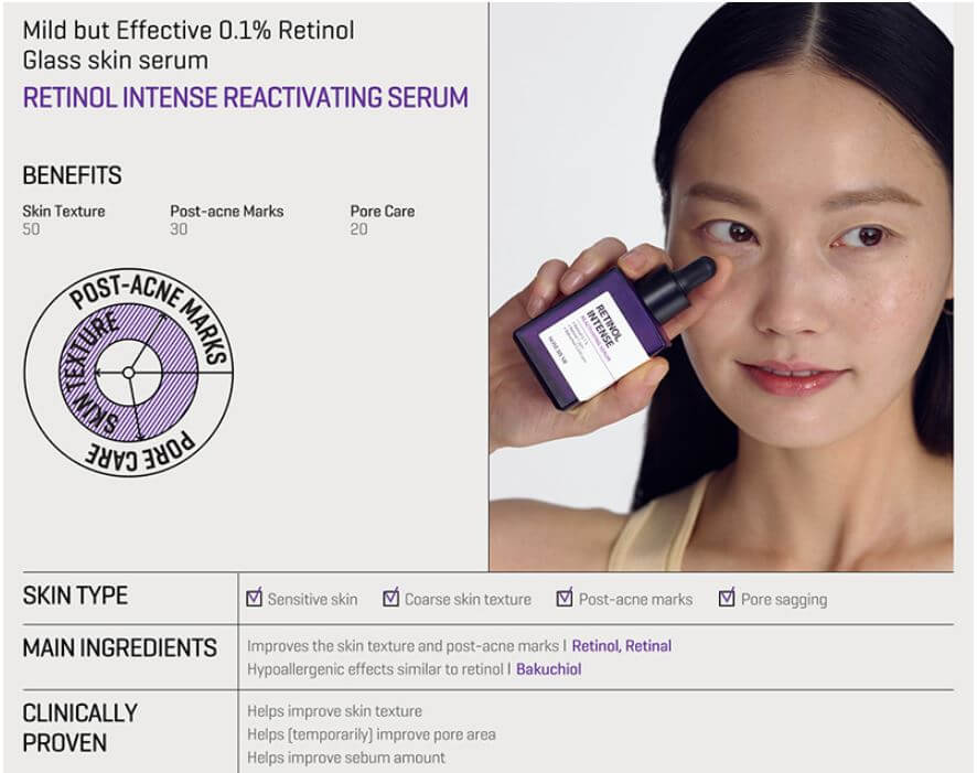SOME BY MI Retinol Intense Reactivating Serum 30ml Lakinza K-beauty