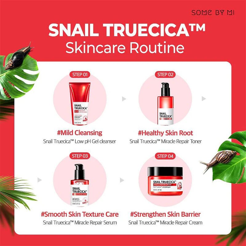 SOME BY MI Snail Truecica Miracle Skin Repair Set Lakinza K-beauty