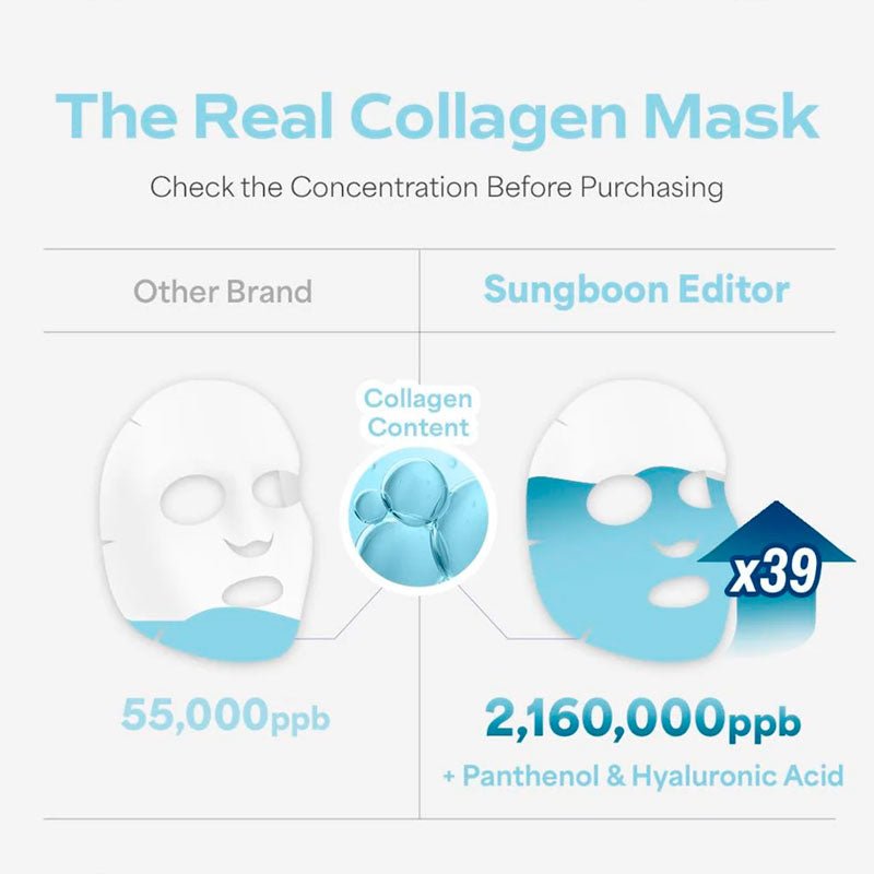 Sungboon Editor Deep Collagen Hyalu - B5 Hydrating Mask 37g