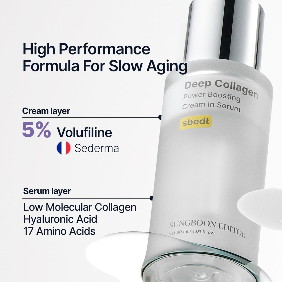 Sungboon Editor Deep Collagen Power Boosting Cream in Serum 30ml | Lakinza K - beauty Canada