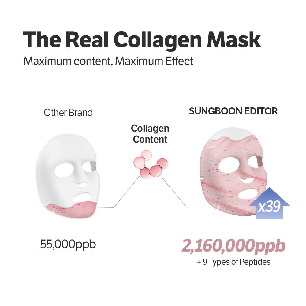 Sungboon Editor Deep Collagen Power Boosting Mask 37g | Lakinza K - beauty Canada