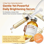 Sungboon Editor Kojic Acid Niacinamide Brightening Ampoule 40ml Lakinza K-beauty