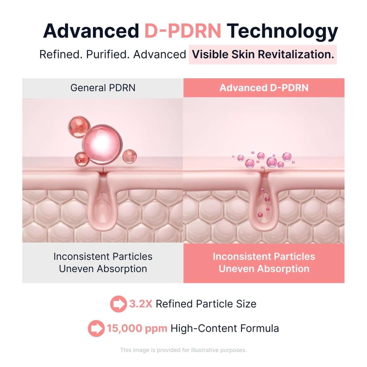 Sungboon Editor PDRN Pink Vitamin Glow Boosting Ampoule 40ml Lakinza K-beauty