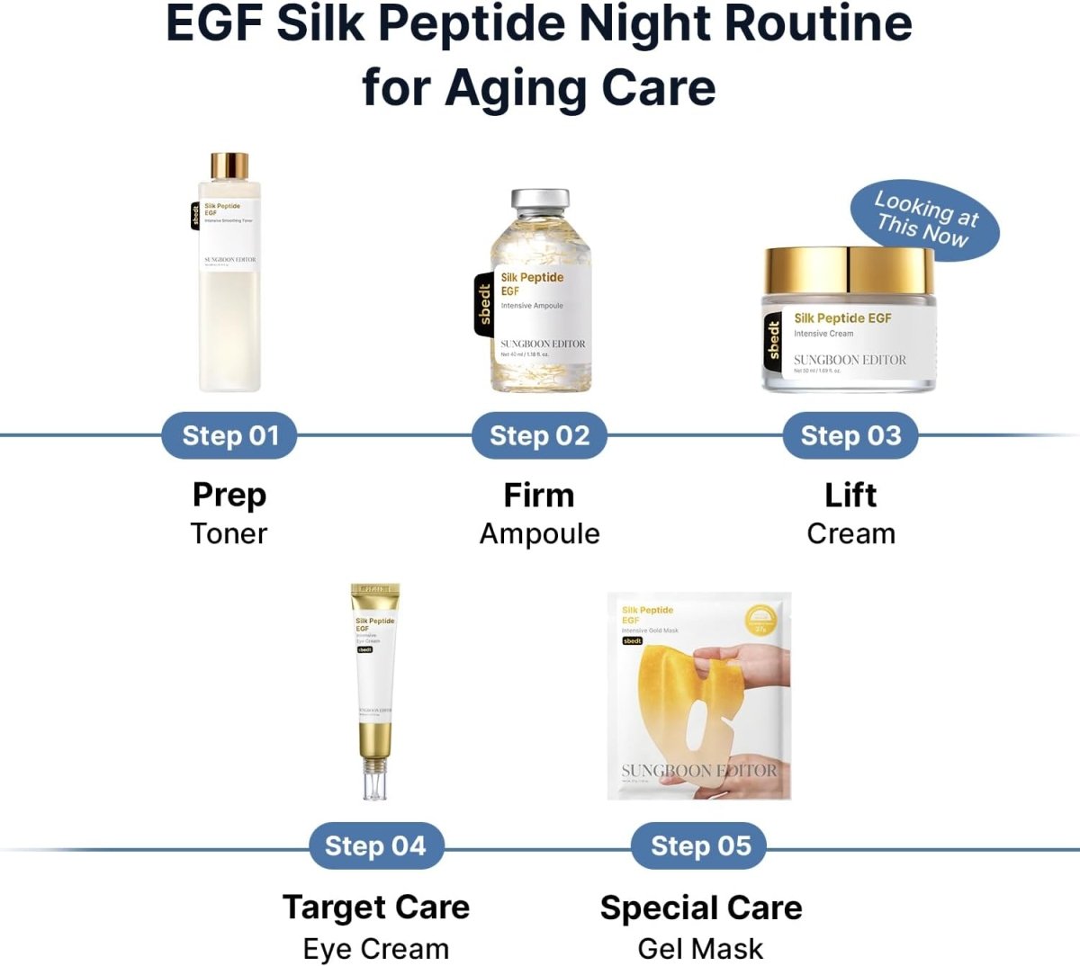 Sungboon Editor Silk Peptide EGF Intensive Cream 50ml Lakinza K-beauty