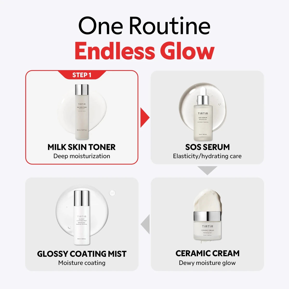 TIRTIR Milk Skin Toner 150ml | Lakinza K - beauty Canada