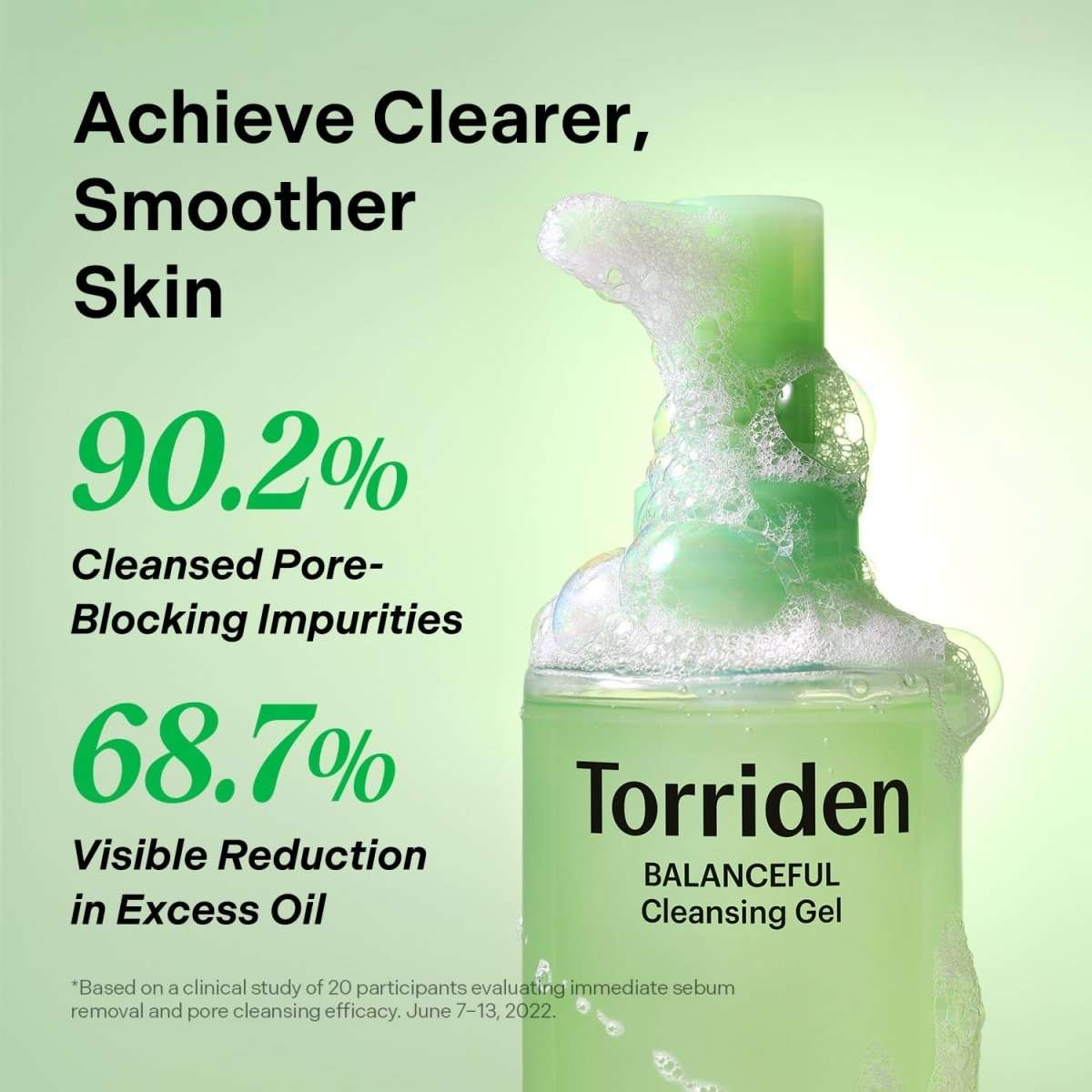 Torriden Balanceful Cica Cleansing Gel 200ml Lakinza K-beauty