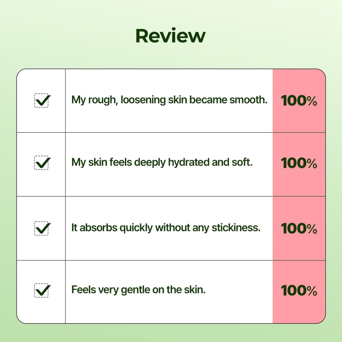 Torriden Balanceful Cica Peeling Toner 250ml | Lakinza K - beauty Canada