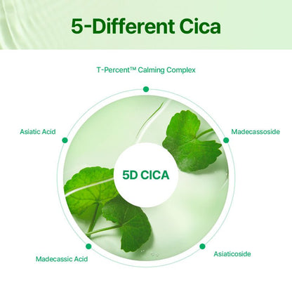 Torriden Balanceful Cica Peeling Toner 250ml | Lakinza K - beauty Canada