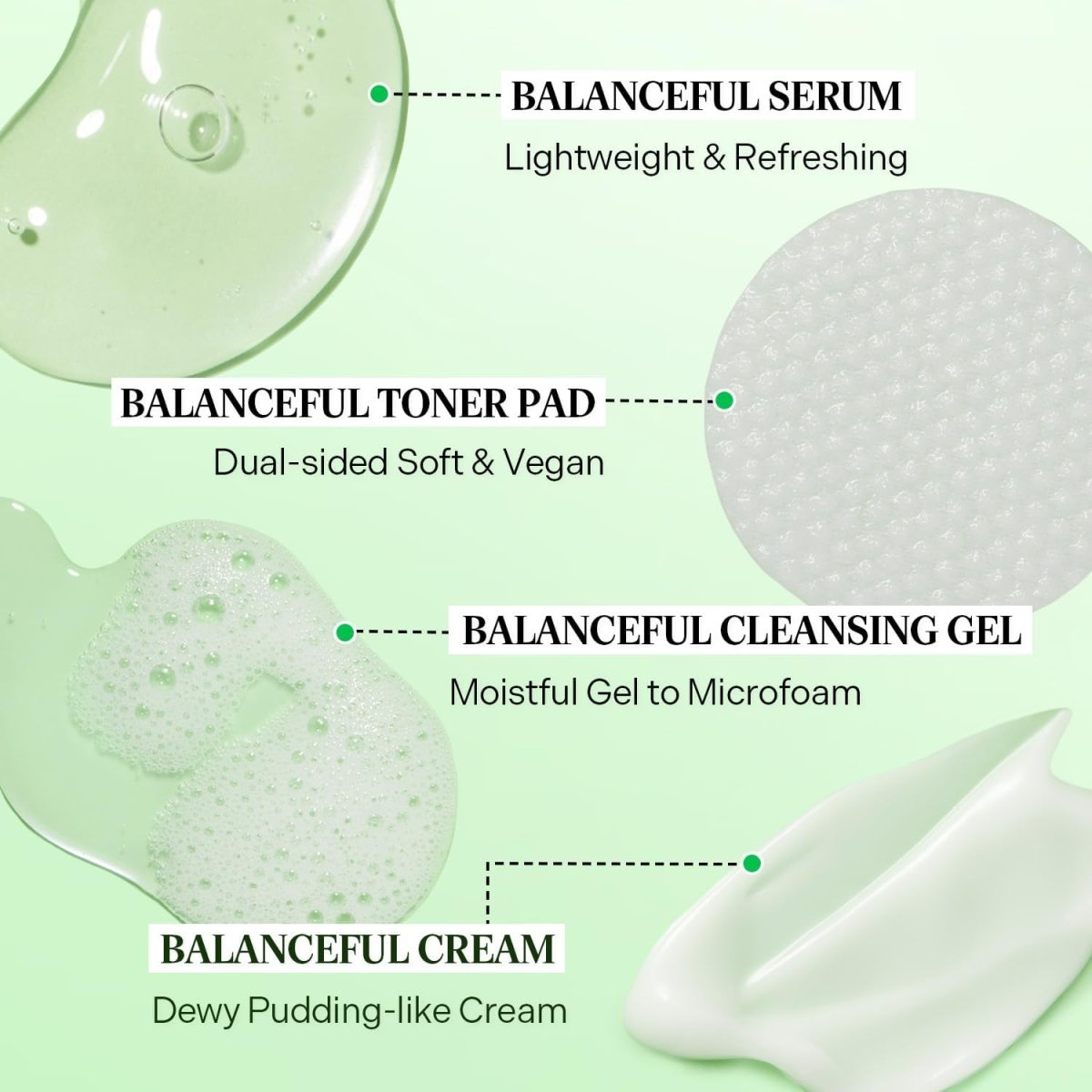 Torriden Balanceful Trial Kit For Sensitive Skin | Lakinza K - beauty Canada