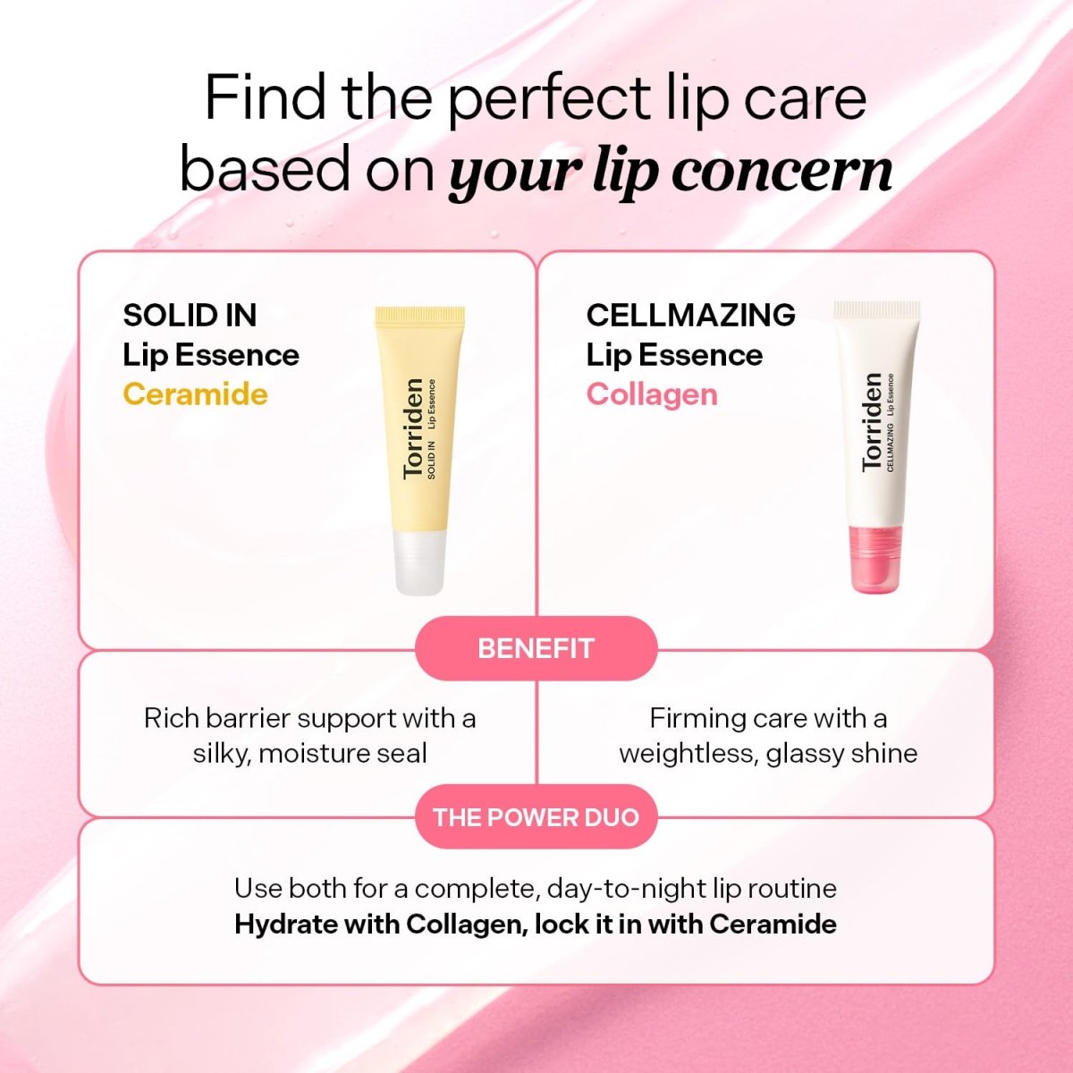 Torriden Cellmazing Collagen Volume Lip Essence 11ml | Lakinza K - beauty Canada