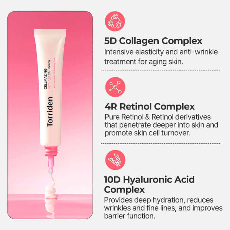 Torriden Cellmazing Eye cream 30ml Lakinza K-beauty