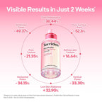 Torriden Cellmazing Pore Perfecting Ampoule 30ml | Lakinza K - beauty Canada