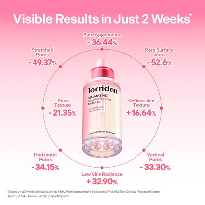 Torriden Cellmazing Pore Perfecting Ampoule 30ml | Lakinza K - beauty Canada