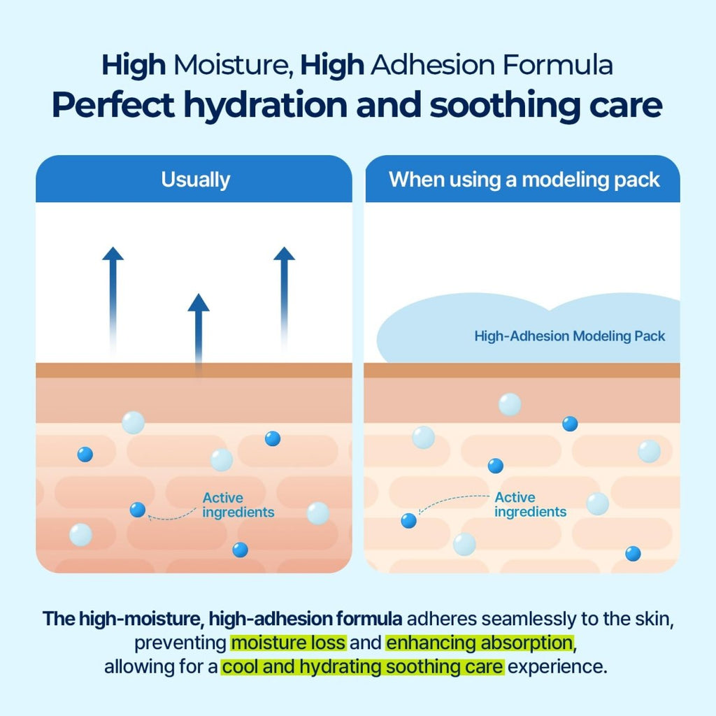 Torriden Dive - In Low Molecular Hyaluronic Acid Modeling Pack 25g | Lakinza K - beauty Canada