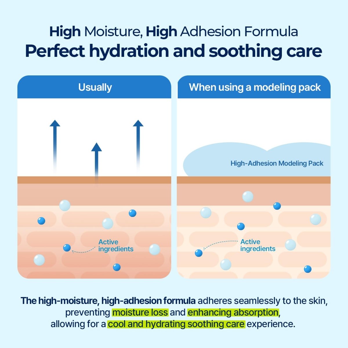 Torriden Dive - In Low Molecular Hyaluronic Acid Modeling Pack 25g | Lakinza K - beauty Canada