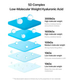 Torriden Dive - In Low Molecular Hyaluronic Acid Toner 300ml