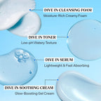 Torriden Dive - In Trial Kit For Dry Skin | Lakinza K - beauty Canada
