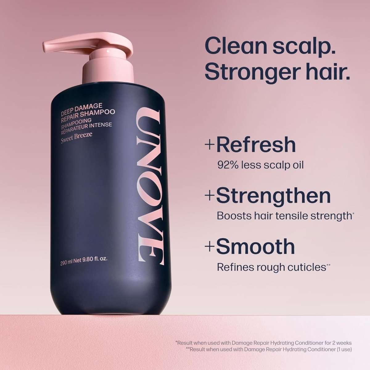 Unove Deep Damage Repair Shampoo 500ml Lakinza K-beauty