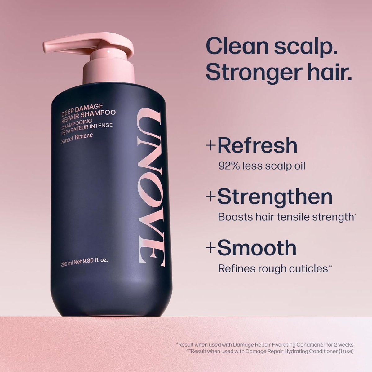 Unove Deep Damage Repair Shampoo 500ml - Rosy Aura | Lakinza K - beauty Canada