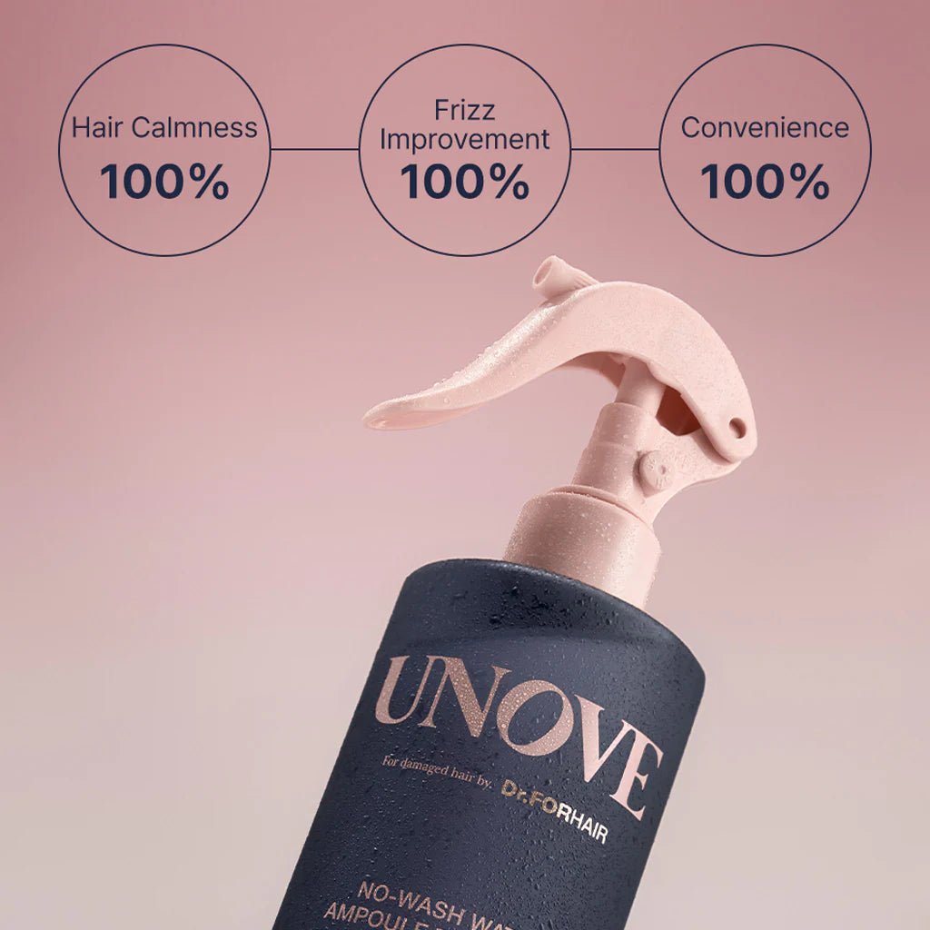 Unove No - wash Water Ampoule Treatment 200ml | Lakinza K - beauty Canada