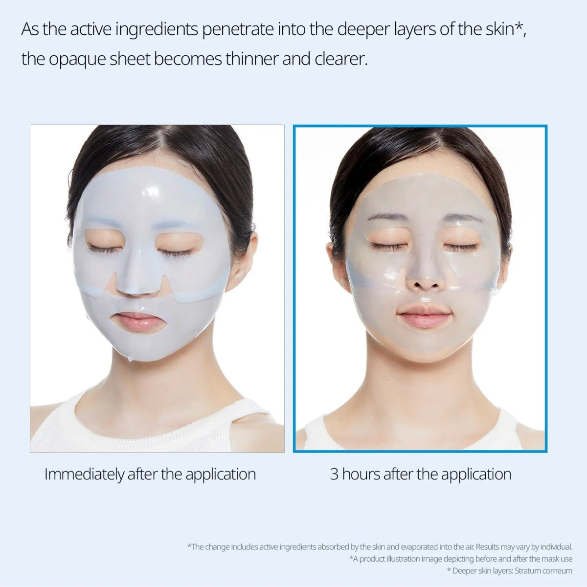 VT Hydrop Reedle Shot 100 2 - Step Hydrogel Mask 36g