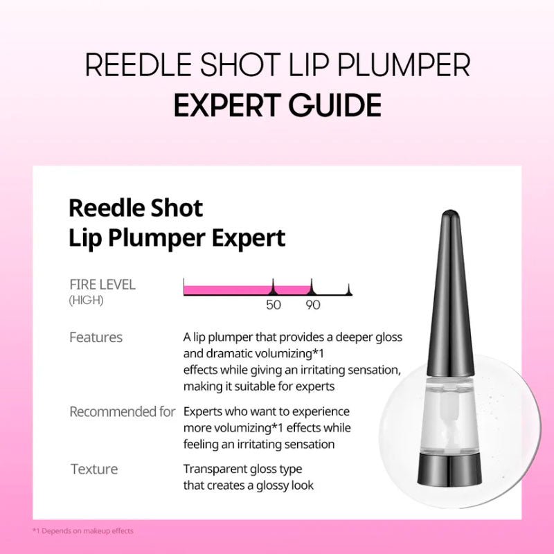 VT Reedle Shot Lip Plumper 4ml - Expert | Lakinza K - beauty Canada